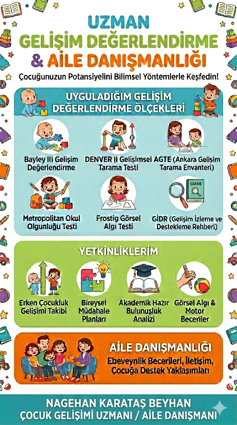 Uyguladığım Değerlendirme Ölçekleri ve Yetkinliklerim