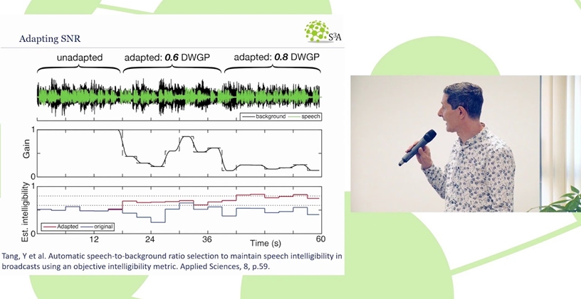 Konuşma Anlaşılırlığı Nasıl Geliştirilir?