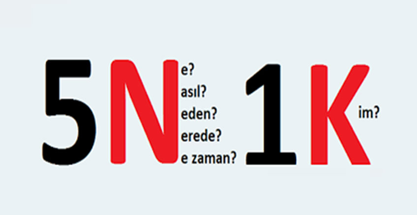 5N1K – Soru Görselleri